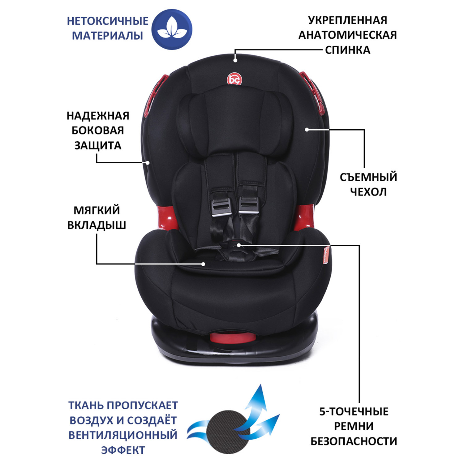 Автокресло BabyCare 1/2 (9-25 кг) - фото 3