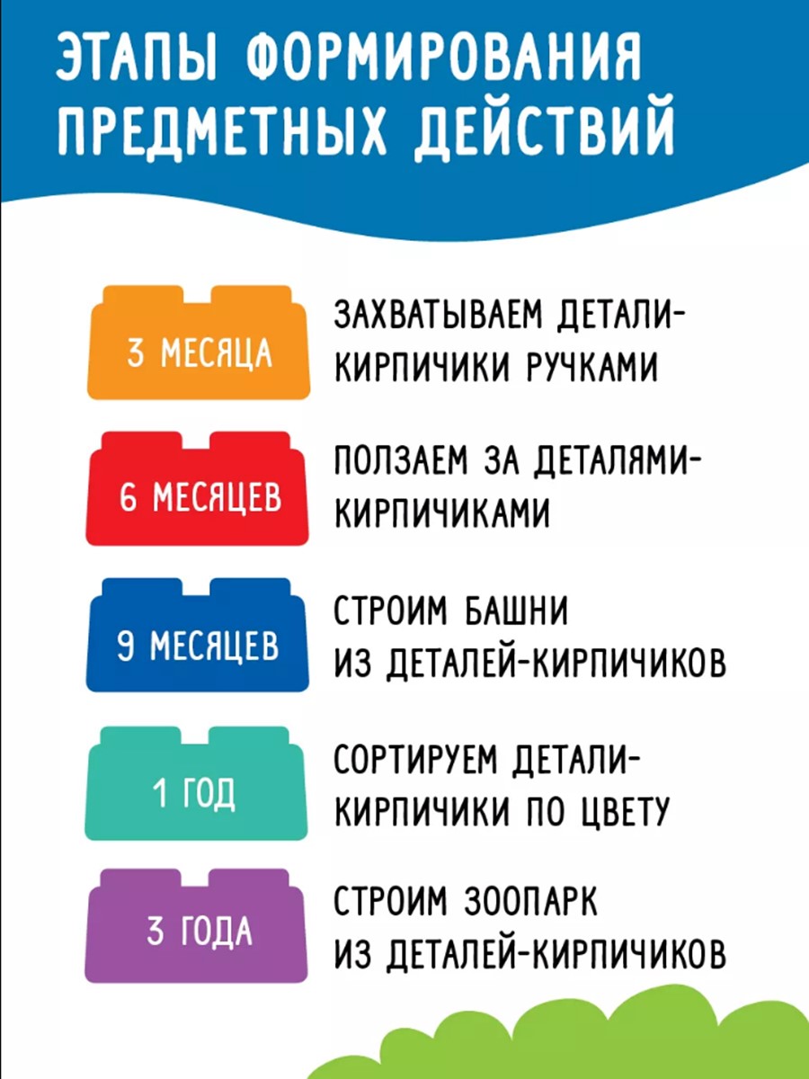 Конструктор Игротека Чудо-зоопарк мягкий 44 дет. - фото 6