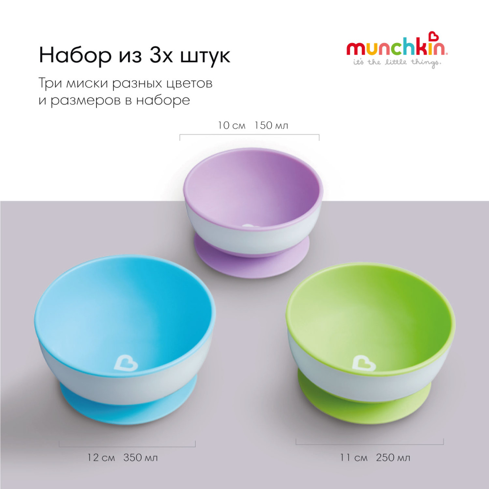 Тарелка Munchkin 250 мл 3 предм. - фото 6