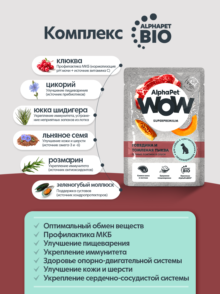 Пауч 28 шт Влажный полнорационный корм AlphaPet для собак с чувствительным пищеварением говядина и томленая тыква, 85 г - фото 6