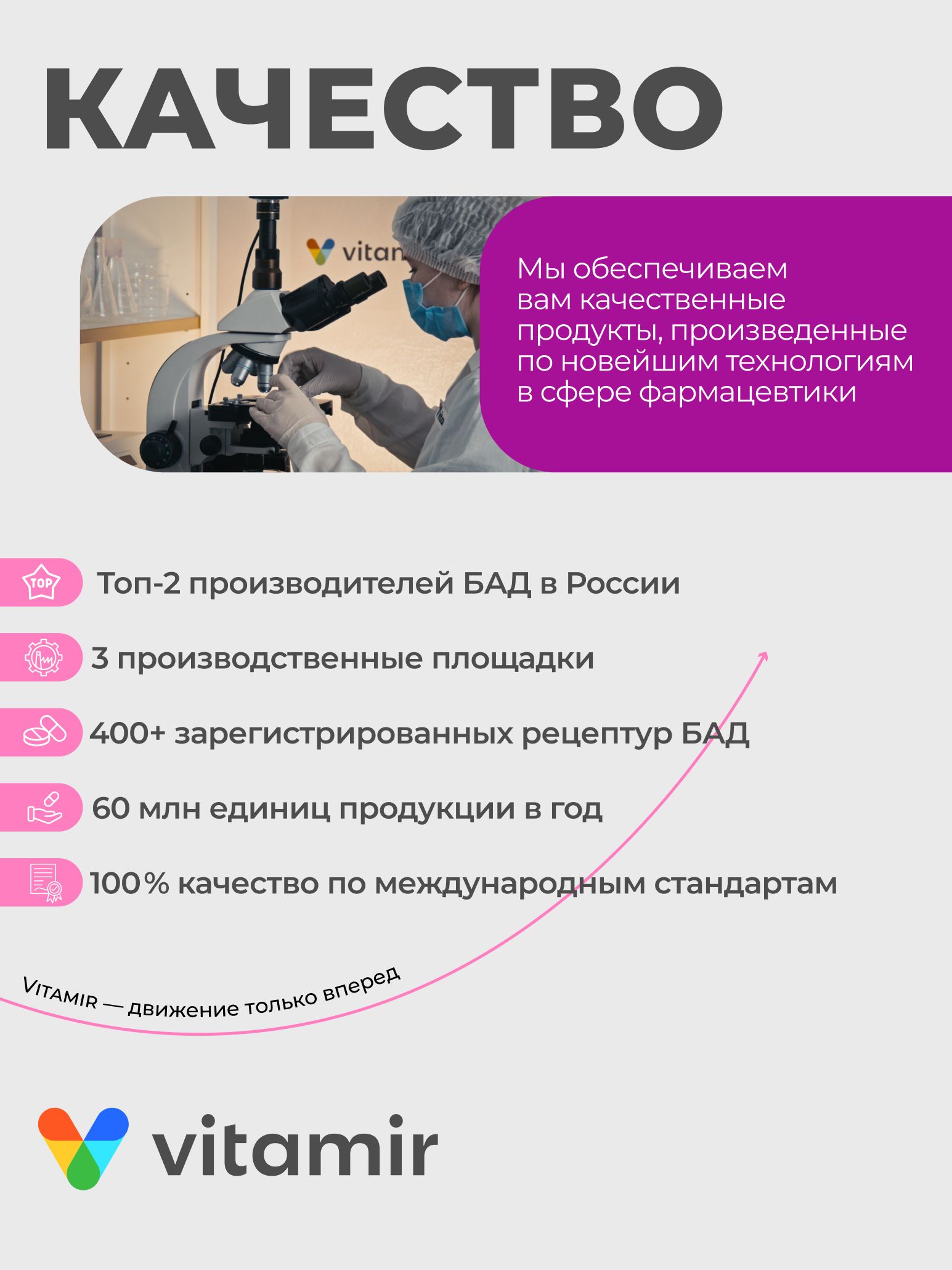 Витамины для глаз (витамины А и Е) VITAMIR Черника форте для зрения, 60 таблеток - фото 10