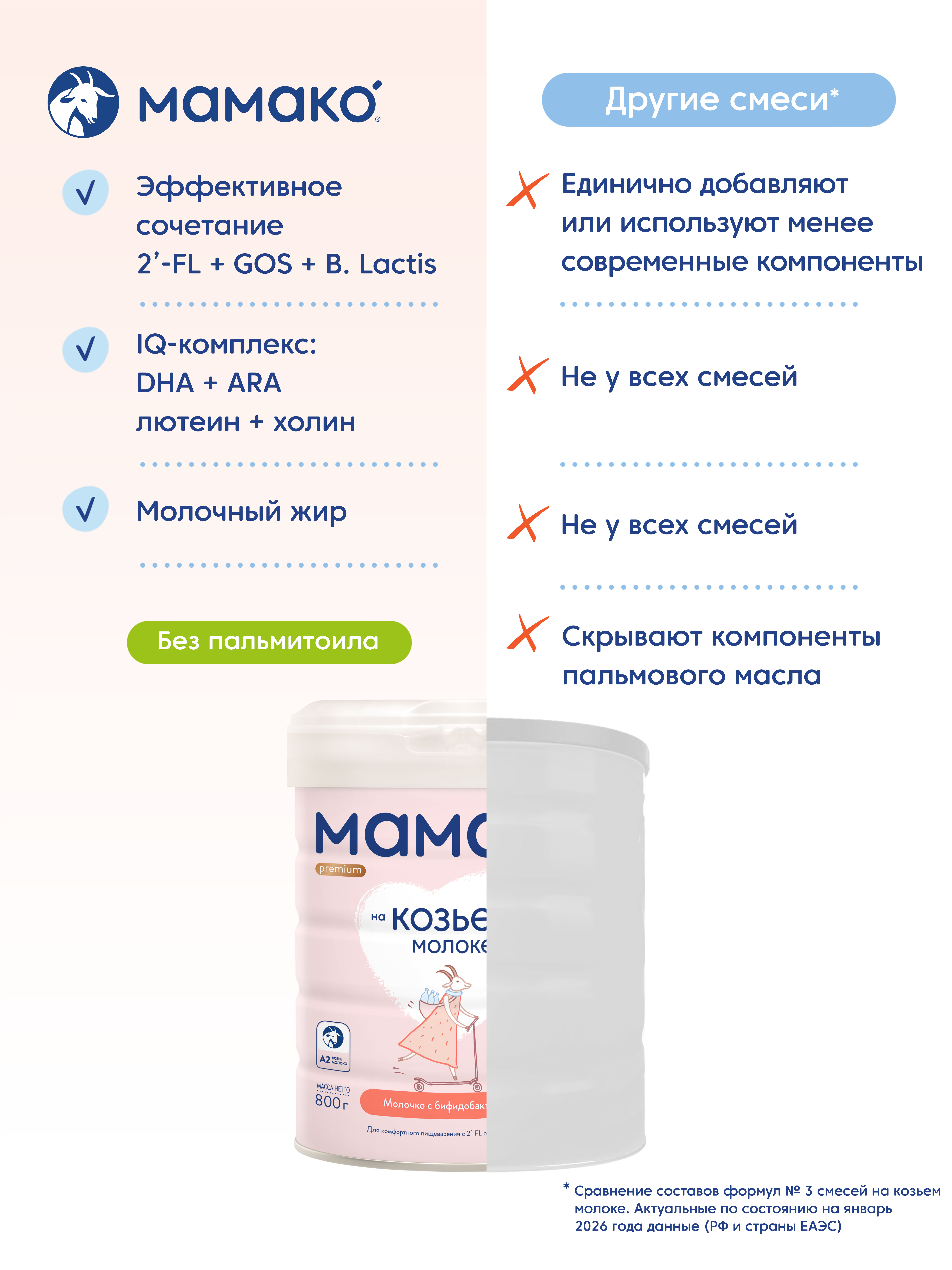 Смесь Мамако 3 Premium на козьем молоке 800г с 12месяцев - фото 12
