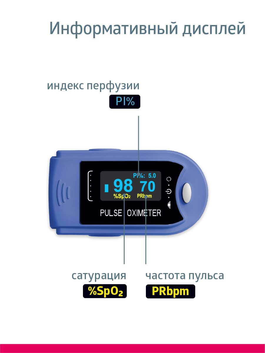 Пульсоксиметр B.Well med-320 - фото 6