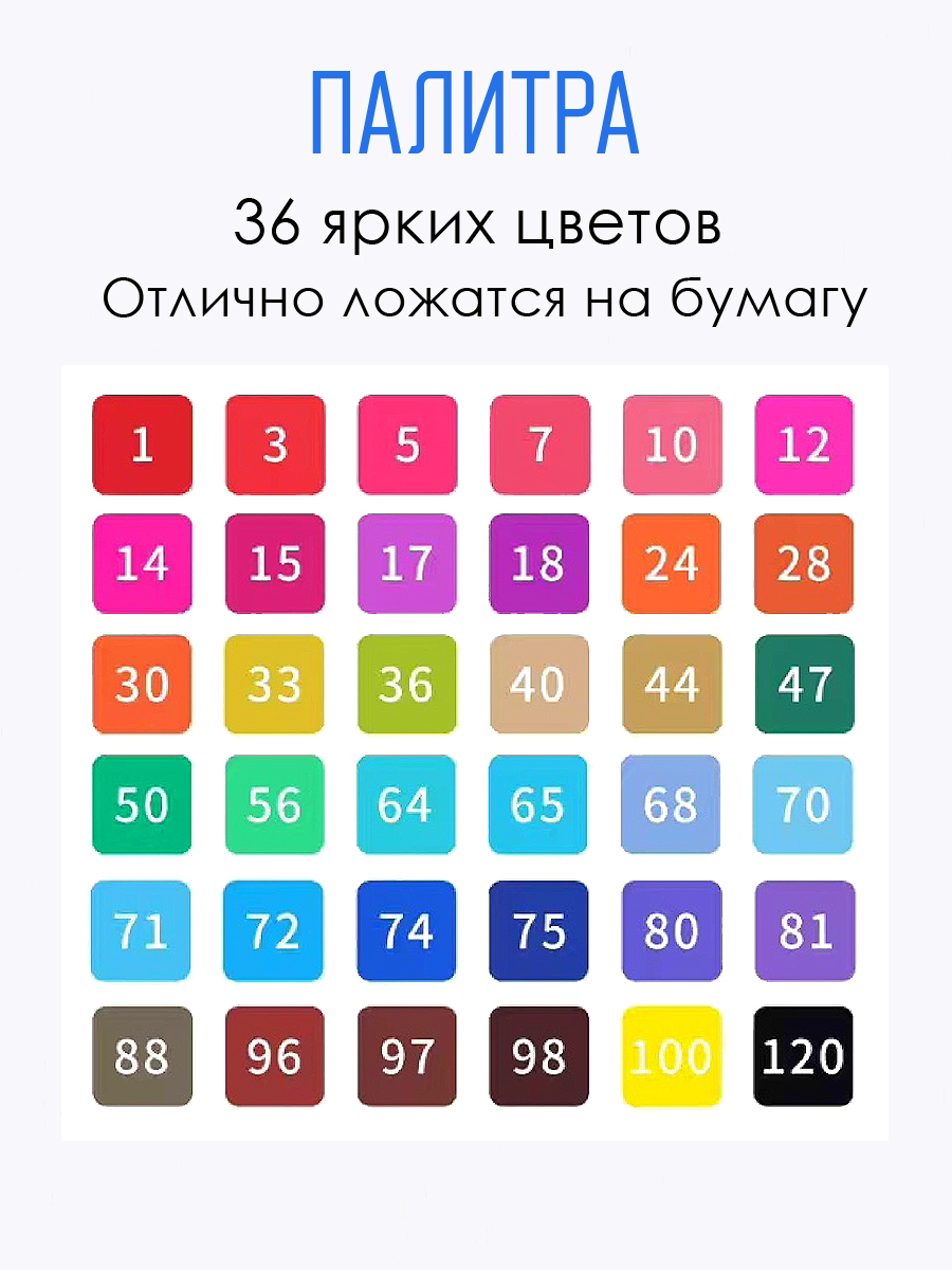 Маркеры Orange Peel 36 шт. - фото 7