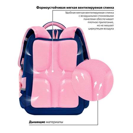 Рюкзак Юнландия