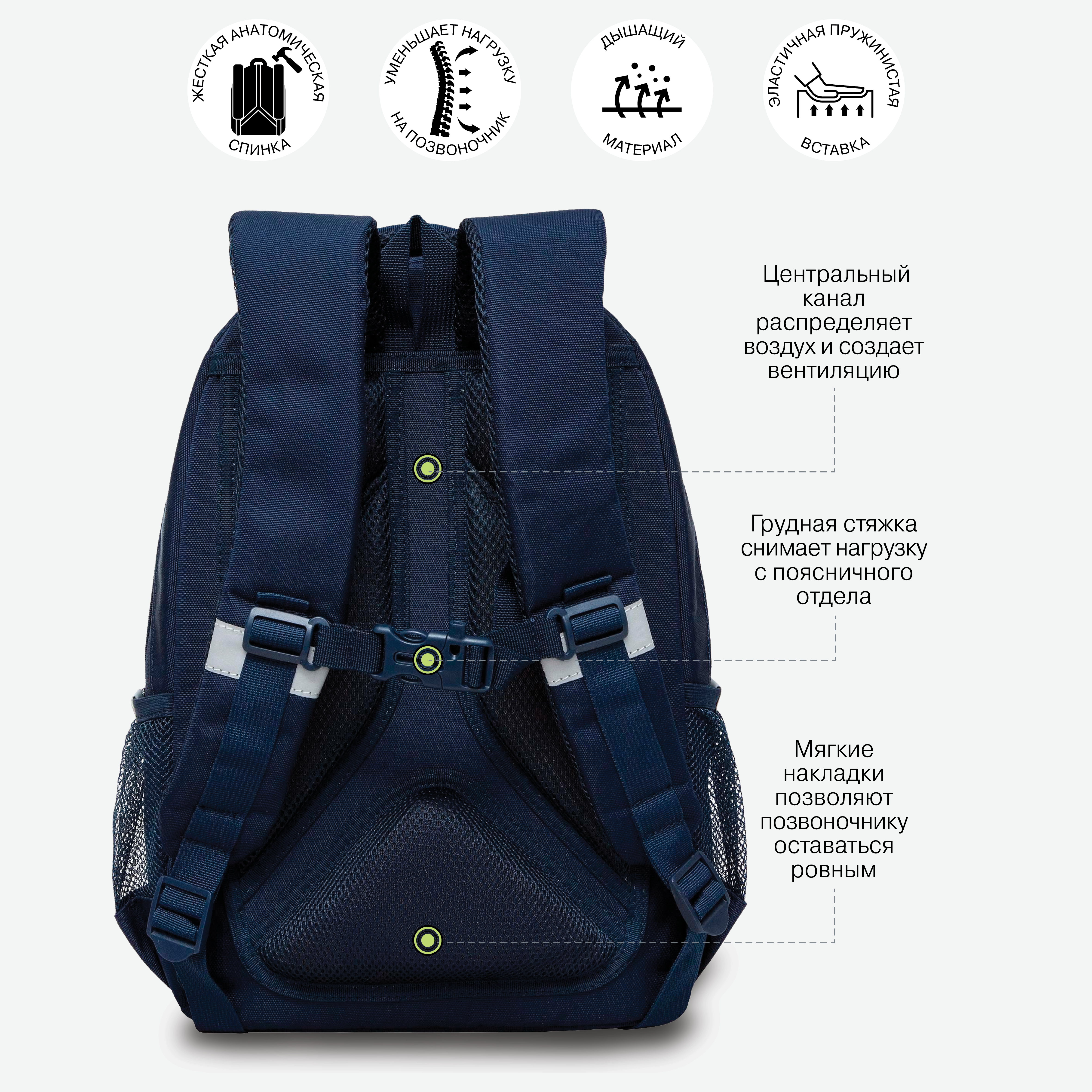 Рюкзак Grizzly Планета - фото 7