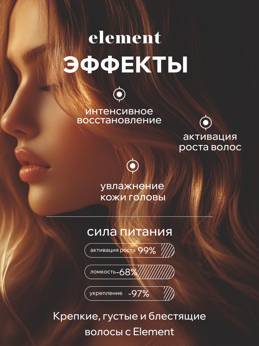 Маска ELEMENT 45 мл - фото 3