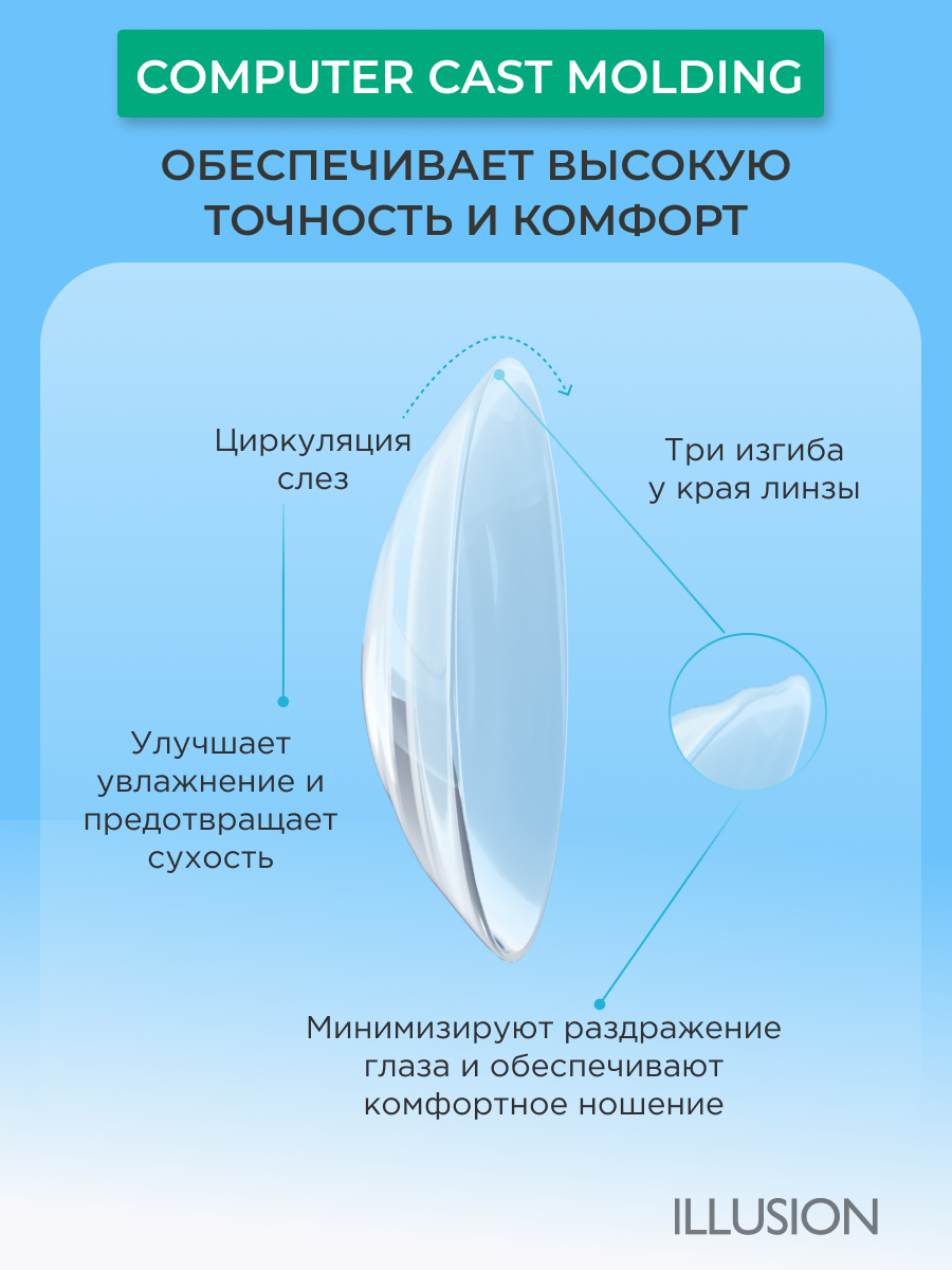Контактные линзы ILLUSION FASHION на 1 месяц. -2.25/14.2/8.6. 6шт. - фото 2