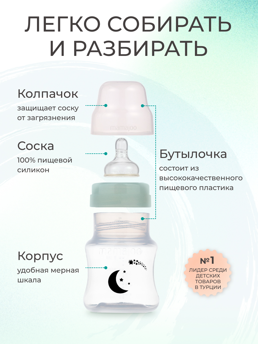 Бутылочка Mamajoo 160 мл - фото 4