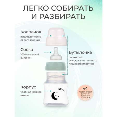 Бутылочка Mamajoo 160 мл