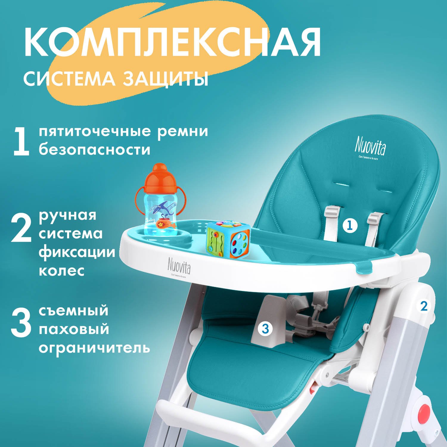 Стульчик для кормления Nuovita Futuro Senso Bianco - фото 4