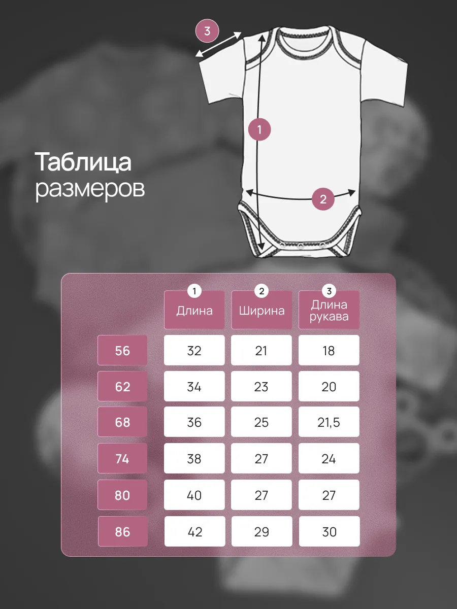 Боди 3 шт Супер Пупс нбр/3пр/бд/коррук/SK23розовыйлисточкиветочки - фото 6