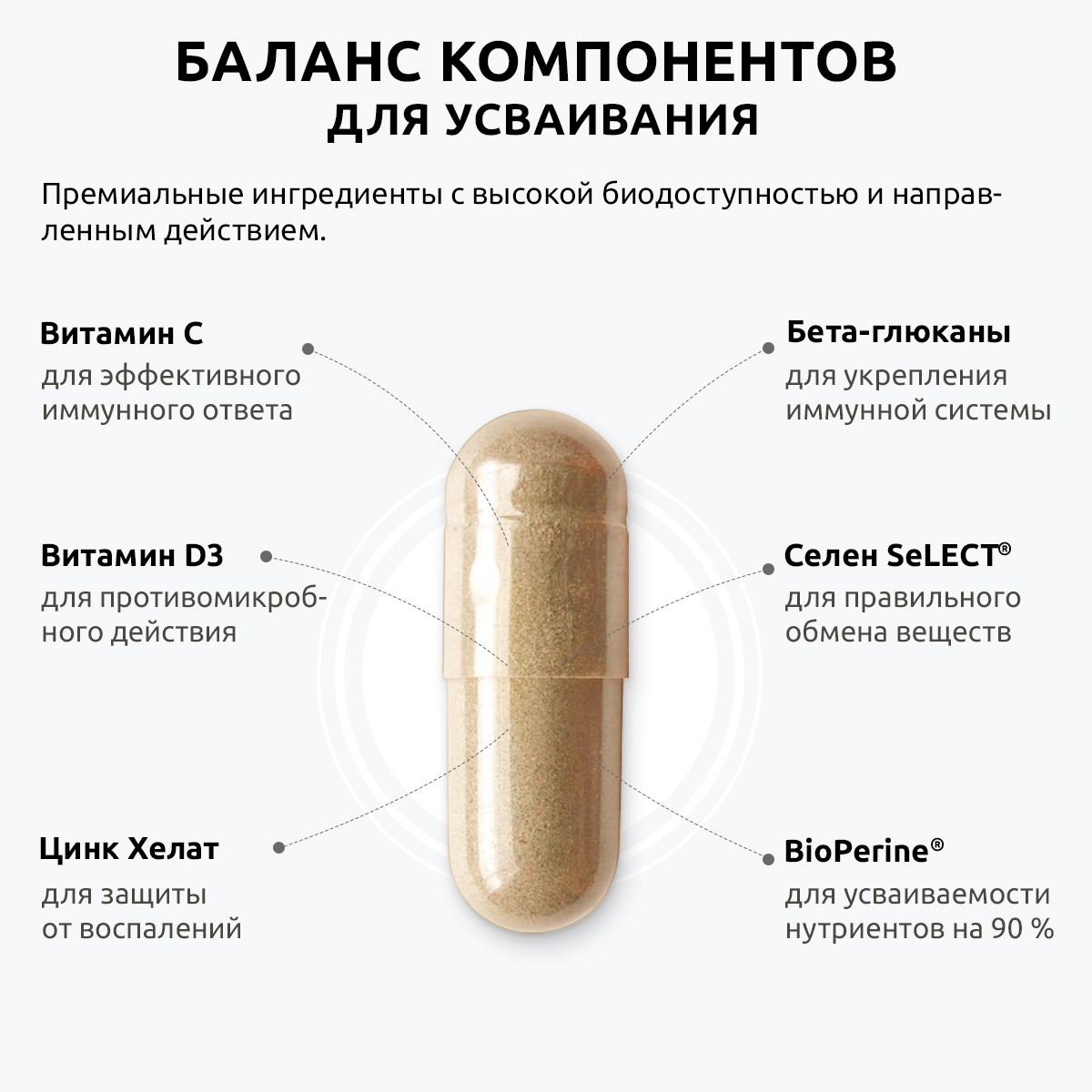 Витамины для иммунитета UltraBalance IMMUNO ACTIVE витаминный комплекс мультивитамины для взрослых 60 капсул - фото 5