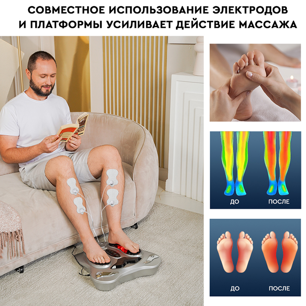 Миостимулятор Planta Массажер EMS-450 EMS-платформа для ног и электроды для тела - фото 3
