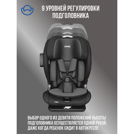 Автокресло Casual Purple Isofix 1/2/3 (9-36 кг)