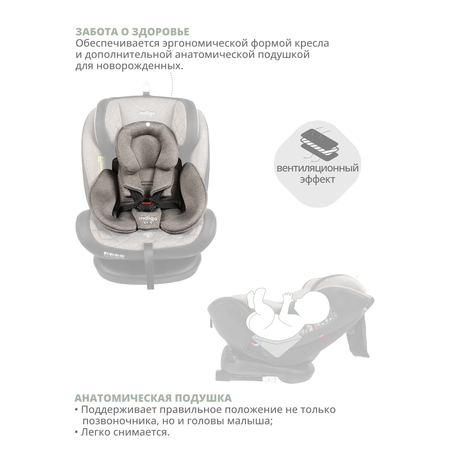 Автокресло Indigo Aero Isofix 0+/1/2/3 (0-36 кг)