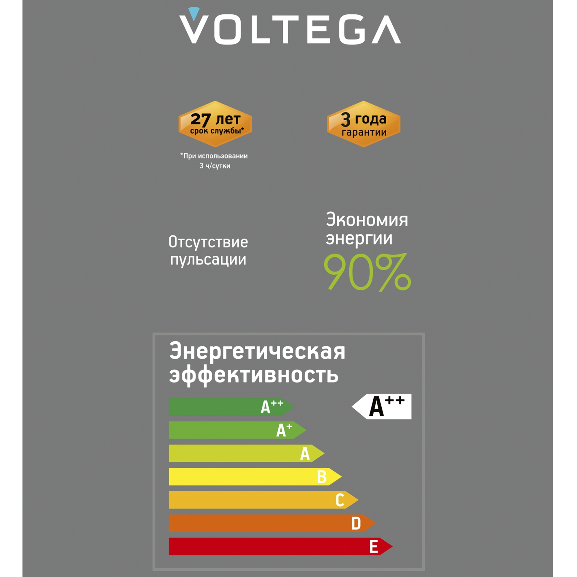 Лампочка декоративная VOLTEGA 8567 - фото 7