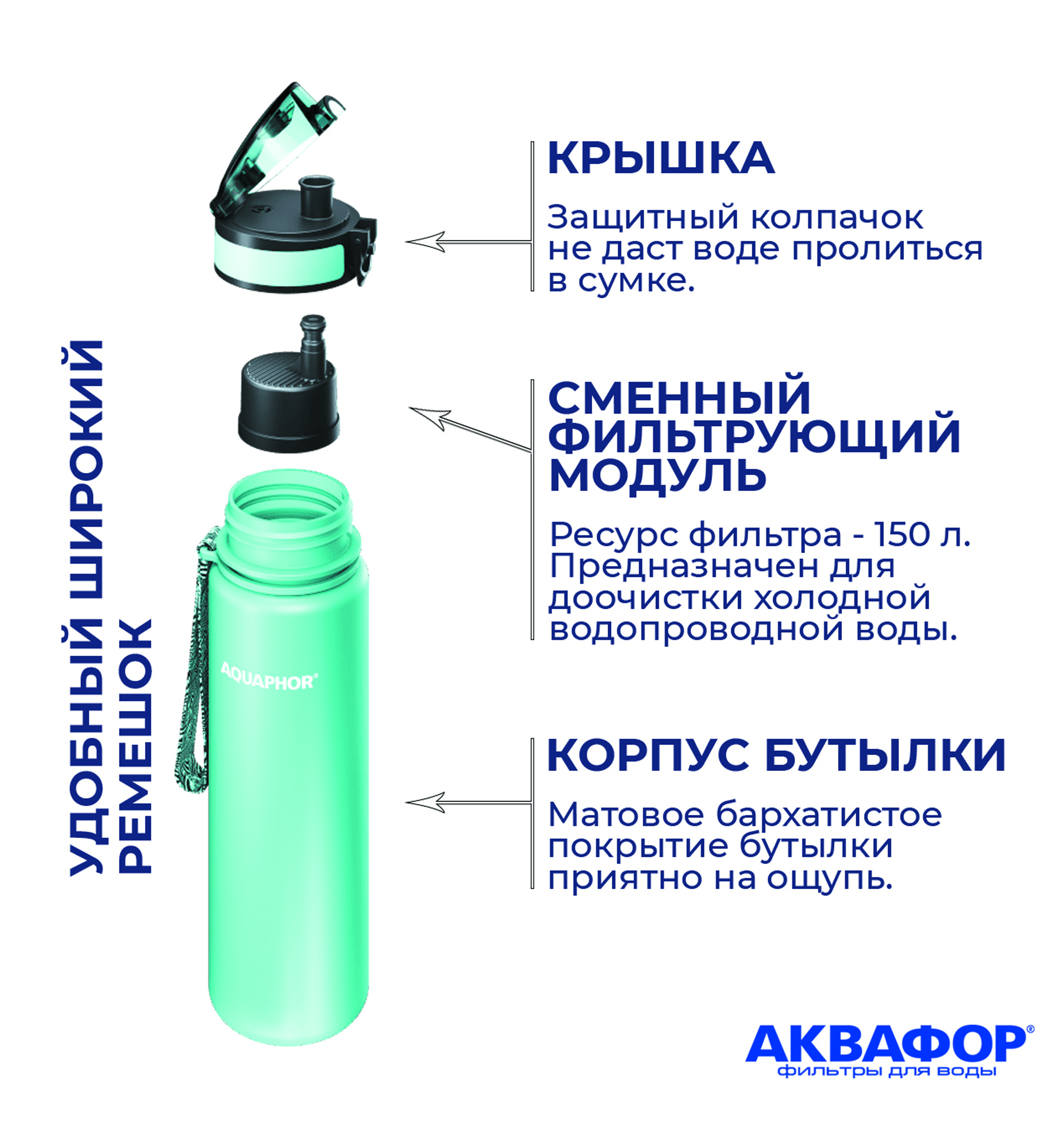 Бутылка-фильтр Аквафор 500 мл мятная - фото 2
