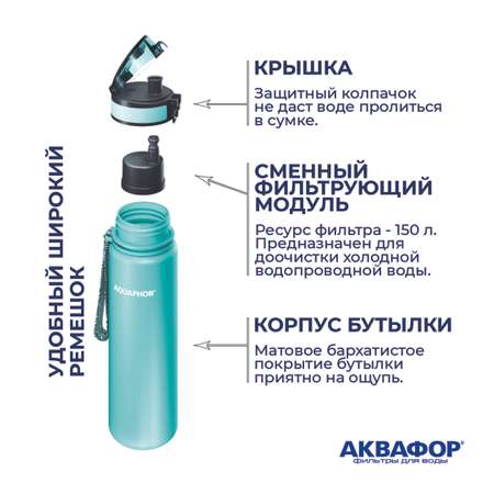 Бутылка-фильтр Аквафор 500 мл мятная