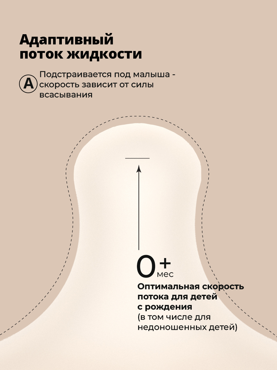 Бутылочка Suavinex 180 мл 2 шт. - фото 5