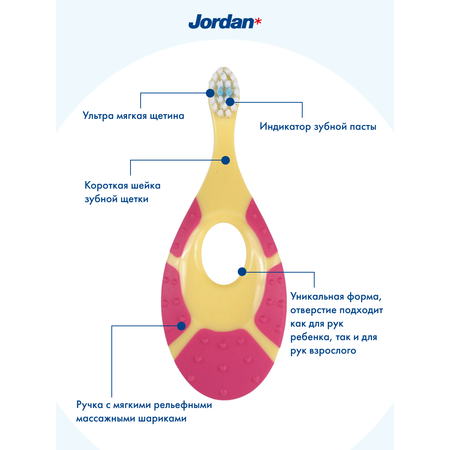 Зубная щетка классическая Jordan от 0 лет