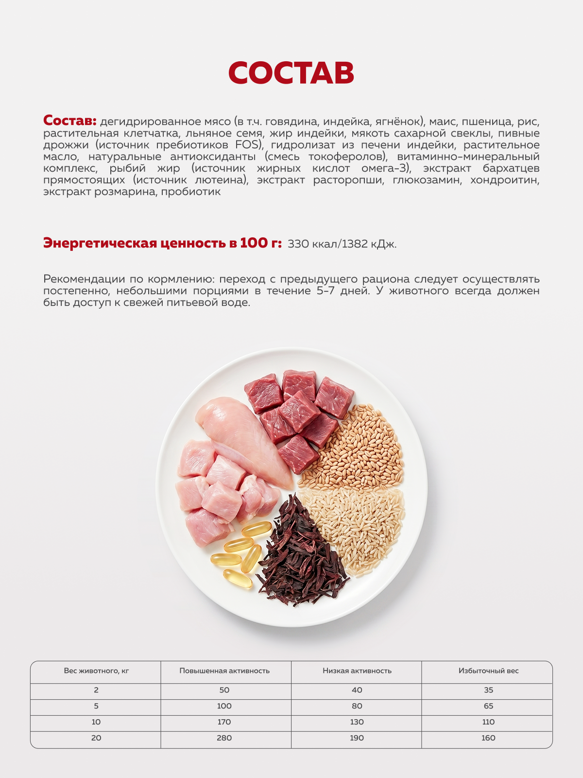 Корм сухой Зоогурман RED с Ягненком и рисом 1,2 кг - фото 3