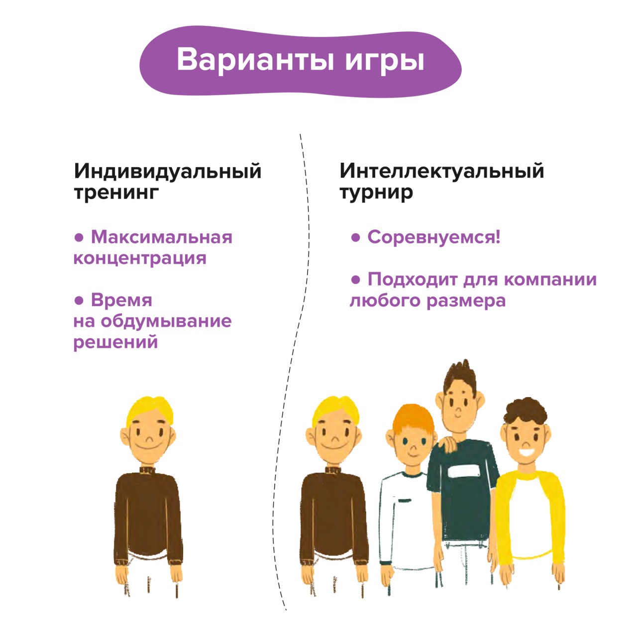 Настольная игра Brainy Trainy Головоломка Воображение - фото 13
