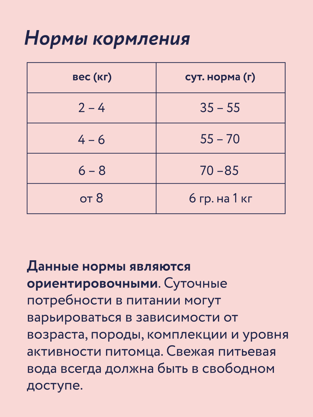 Корм для кошек Florida для стерилизованных сухой индейка клюква 4кг - фото 7