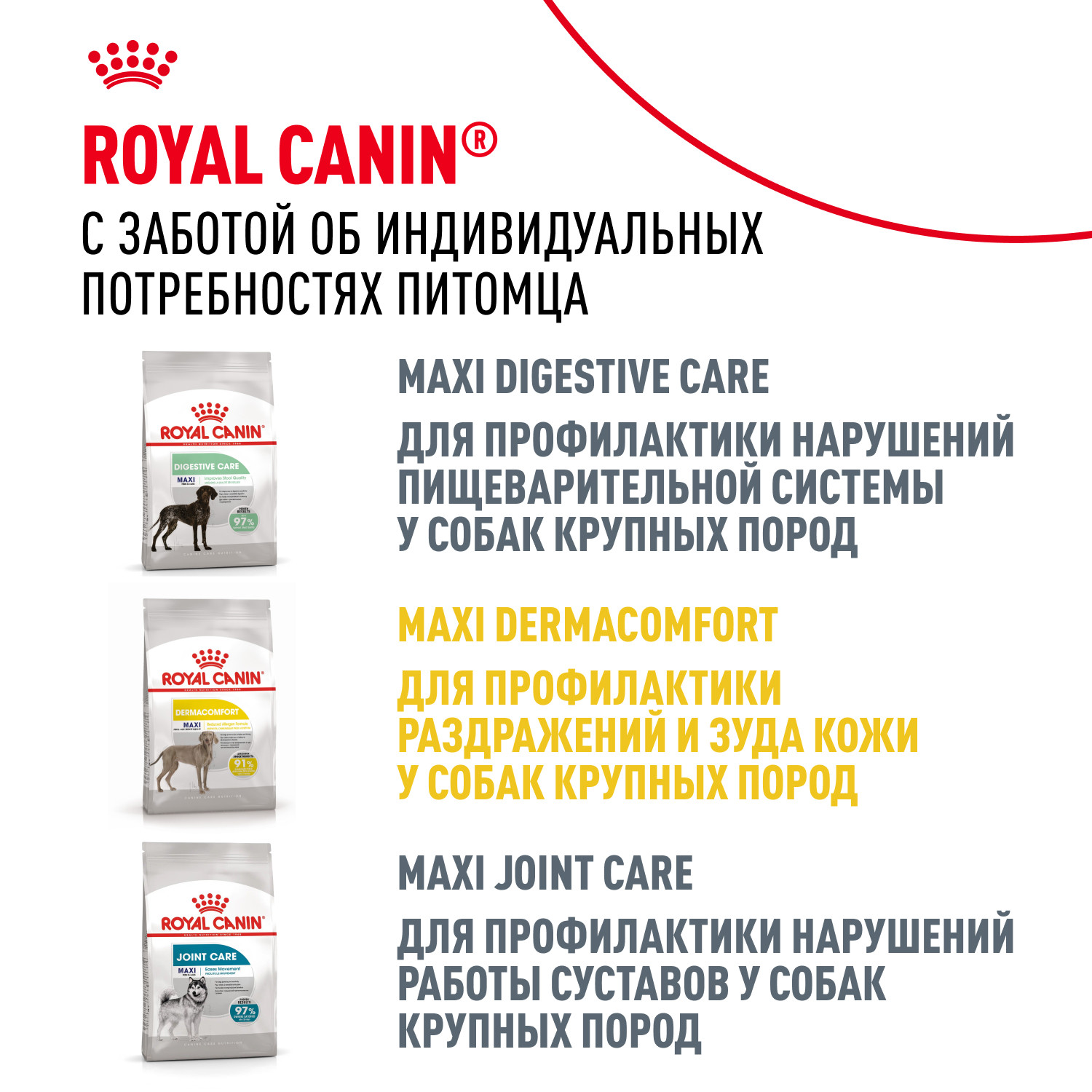 Корм для собак ROYAL CANIN German Shepherd породы немецкая овчарка 11кг - фото 9