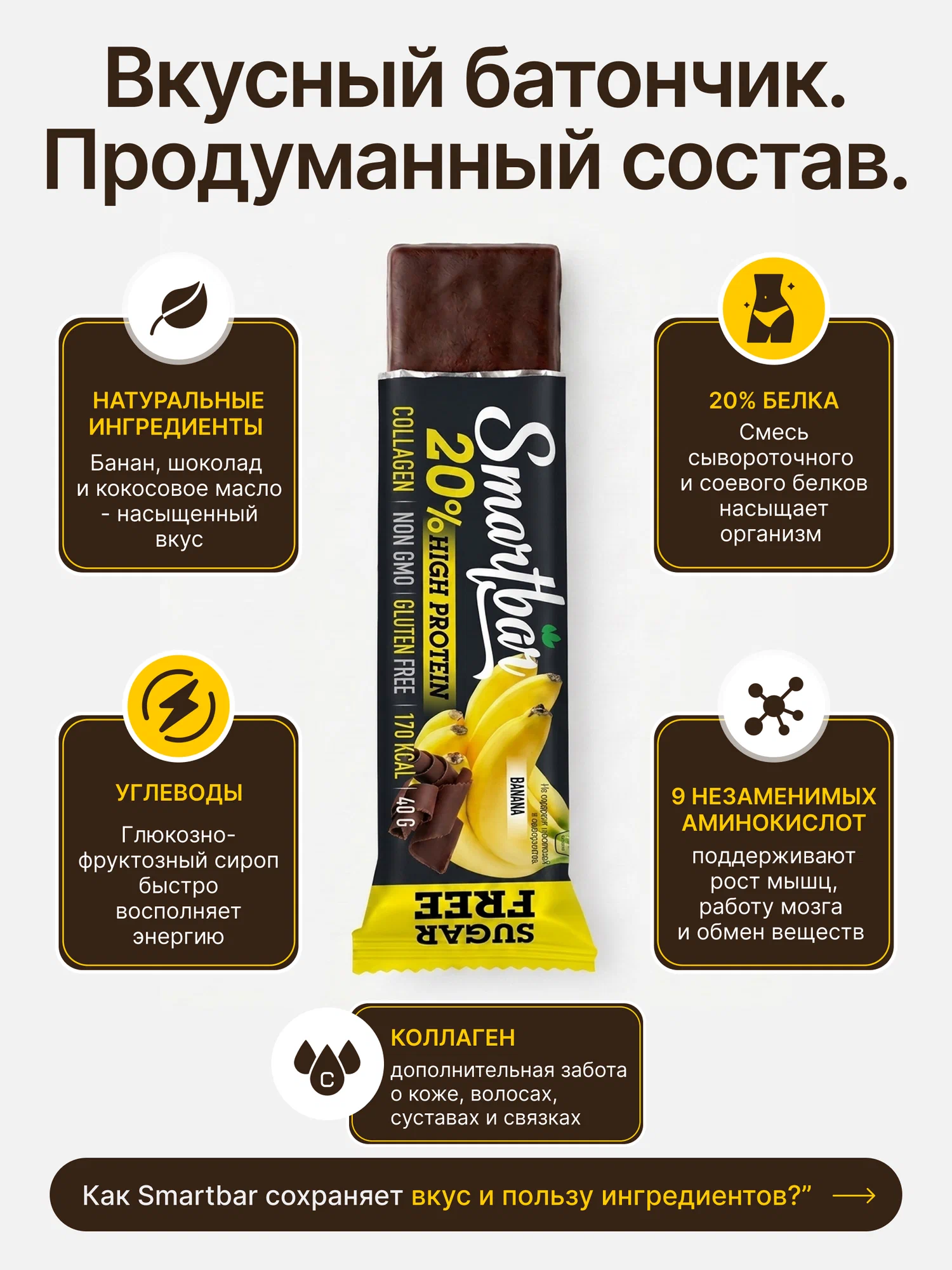 Протеиновые батончики SmartBar Банан в темной глазури 25шт - фото 5