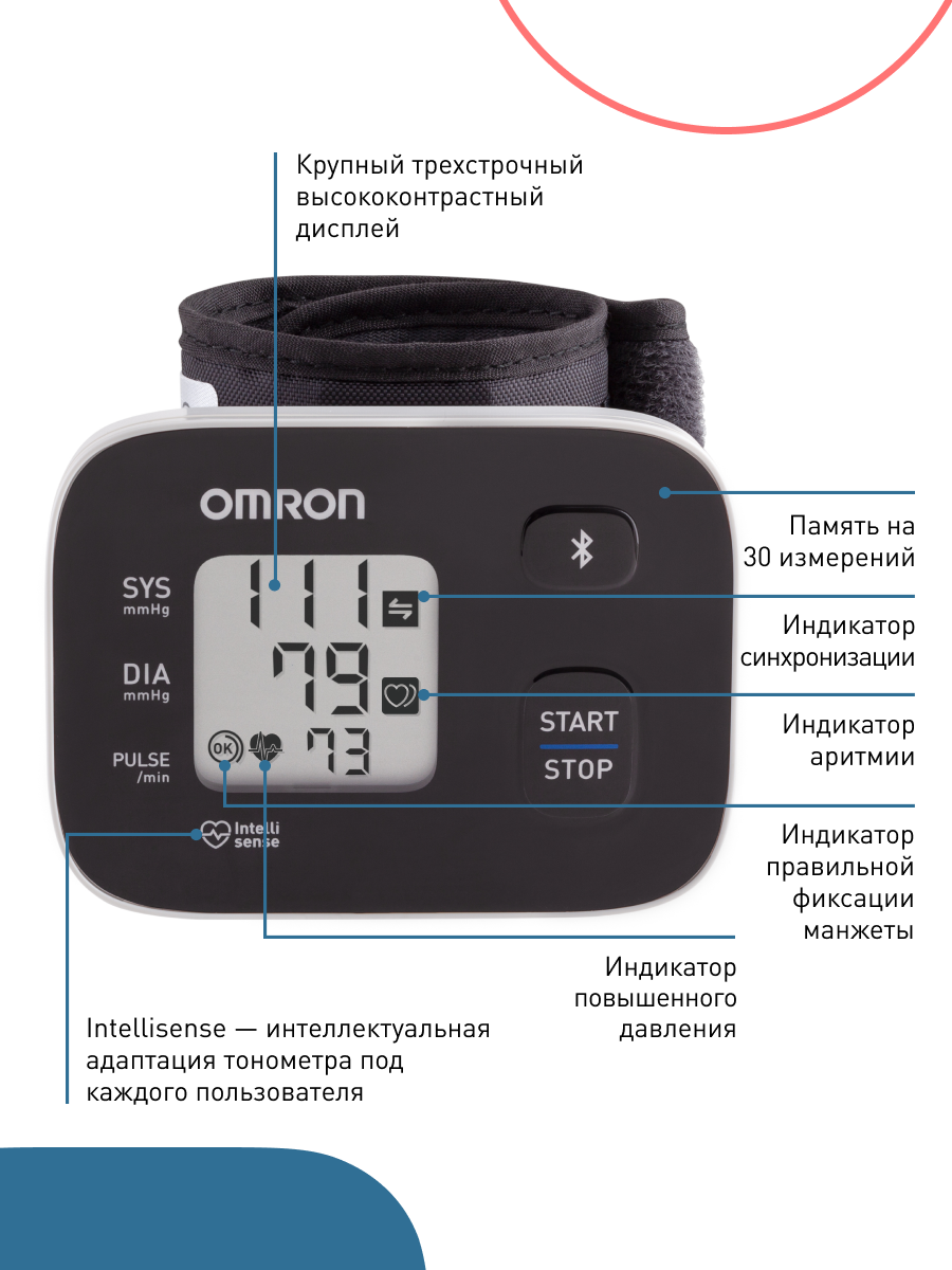 Тонометр на запястье OMRON RS2 Intelli IT (HEM-6161T-RU) - фото 11