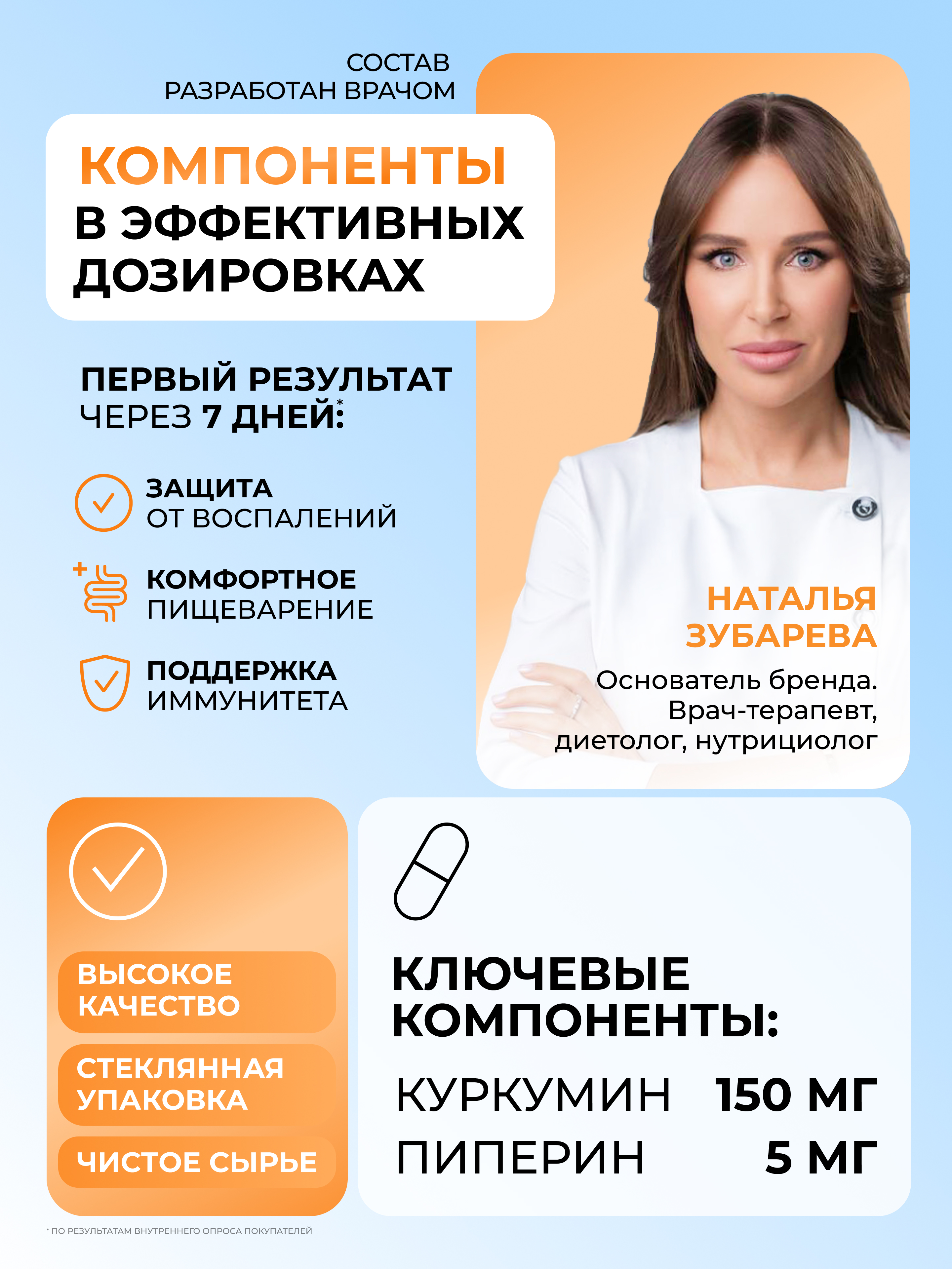 Микронутриенты Dr. Zubareva куркумин - фото 3