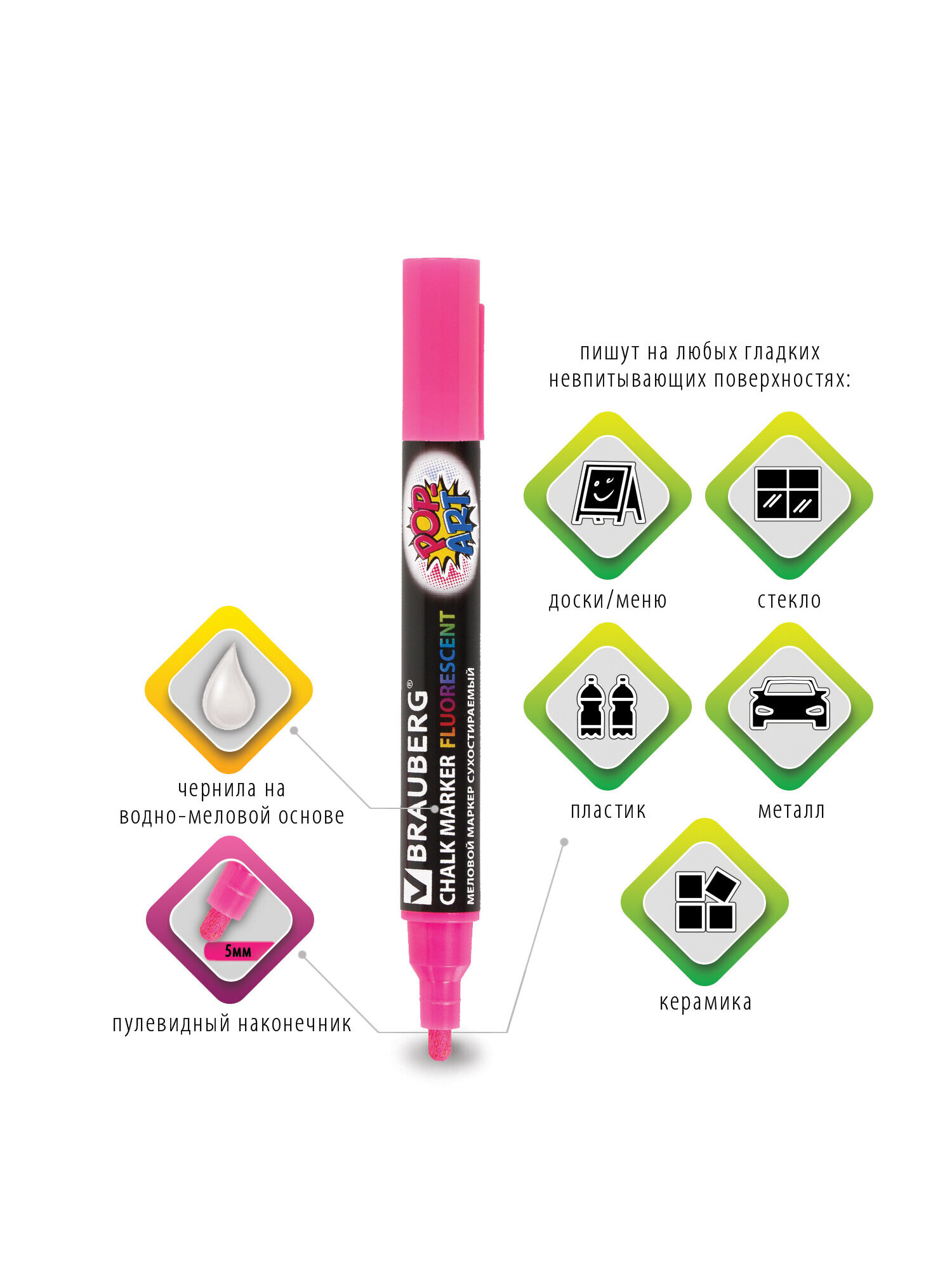 Маркеры Brauberg меловые 1 шт. - фото 2