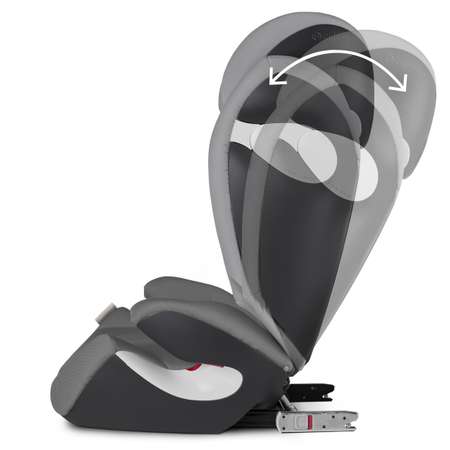 Автокресло Cybex Isofix 2/3 (15-36 кг)
