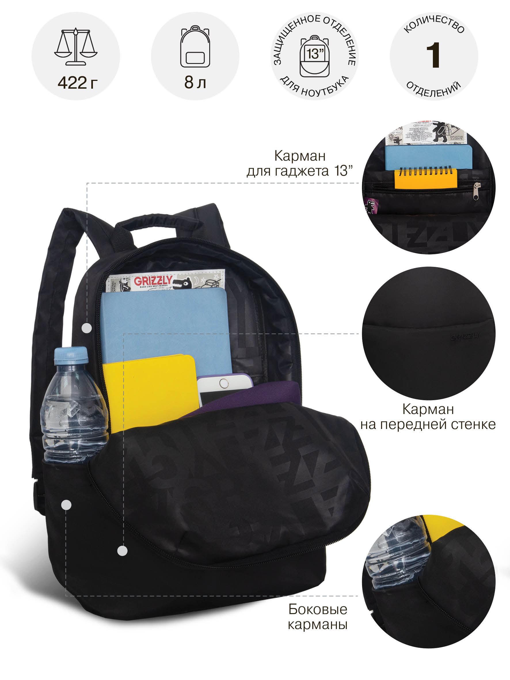 Рюкзак Grizzly Водолей - фото 7