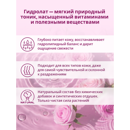 Гидролат GREENAURUM 150 мл