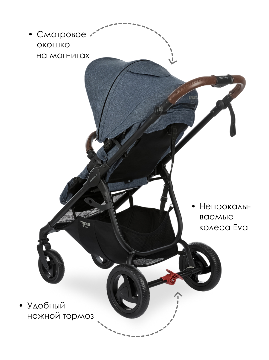 Коляска прогулочная Valco baby Snap 4 Ultra синий - фото 8
