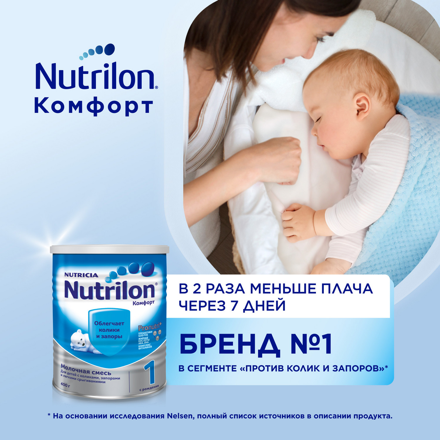 Смесь молочная Nutrilon Комфорт 1 400г с 0 месяцев - фото 4