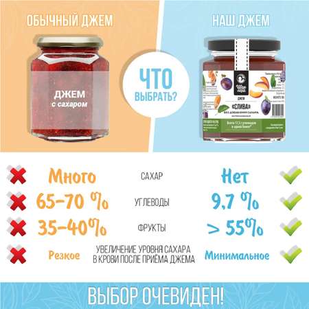 Джем низкокалорийный Иван-поле Слива без сахара и глютена 180 г