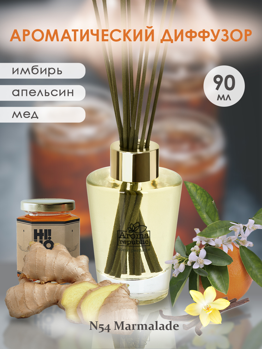 Ароматический диффузор Aroma Republic в стеклянном флаконе 90 мл №54 Marmalade - фото 2