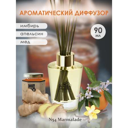 Ароматический диффузор Aroma Republic в стеклянном флаконе 90 мл №54 Marmalade