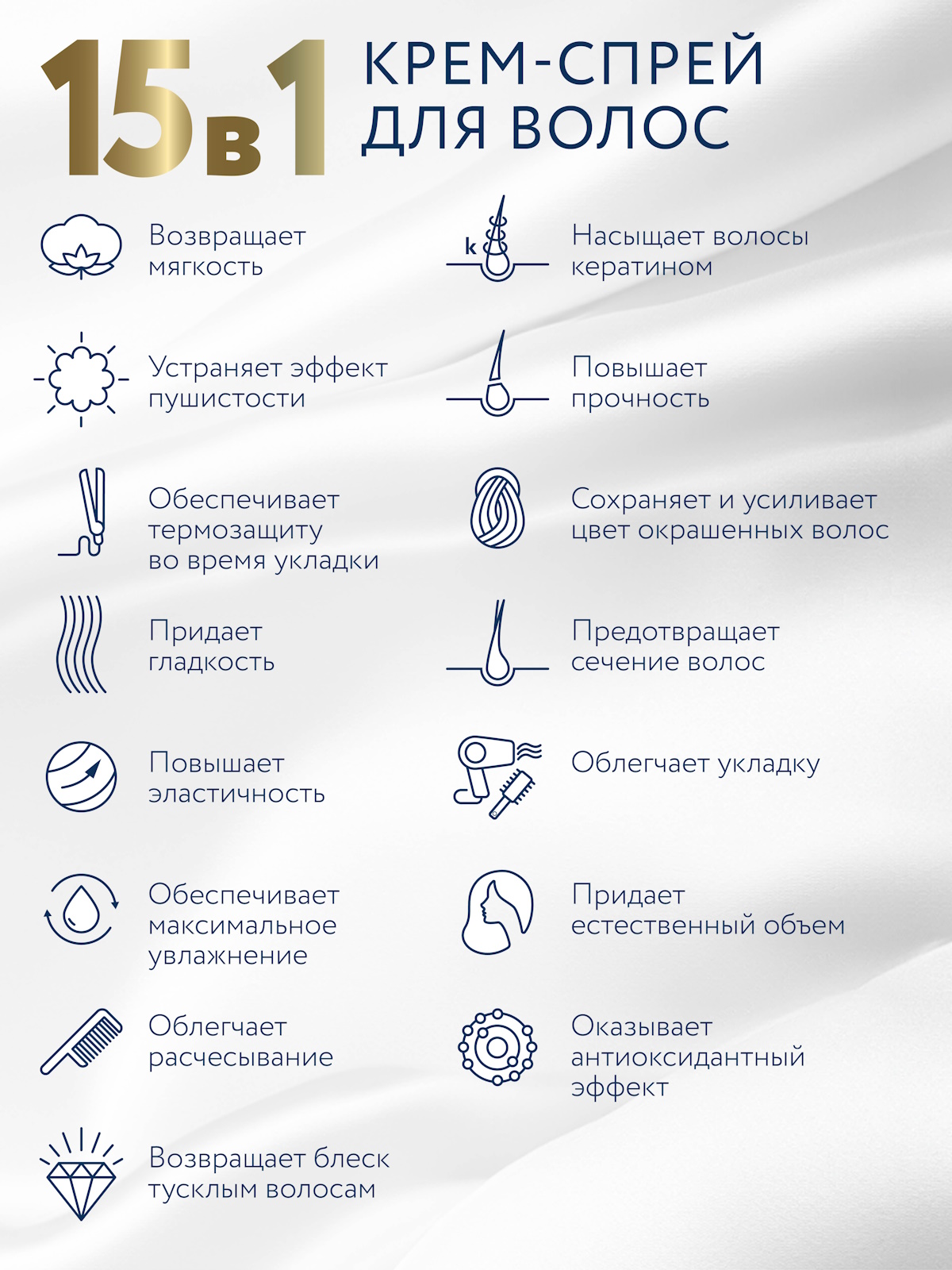 Спрей Ollin Perfect Hair 15в1 несмываемый 250 мл 2 шт. - фото 3