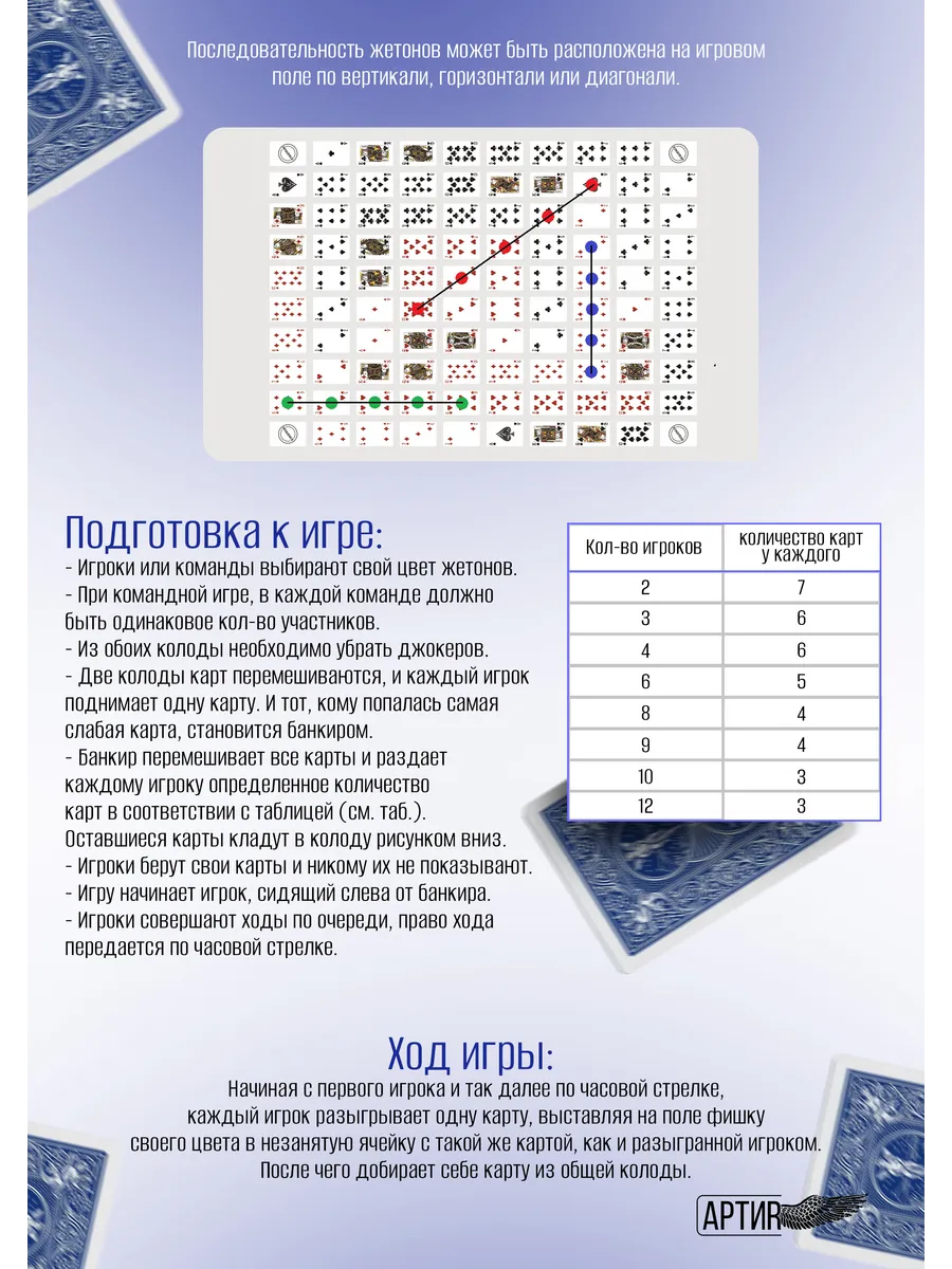 Настольная игра АРТИR Sequence - фото 6