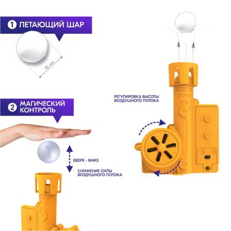 Конструктор 4M сборная игровая модель