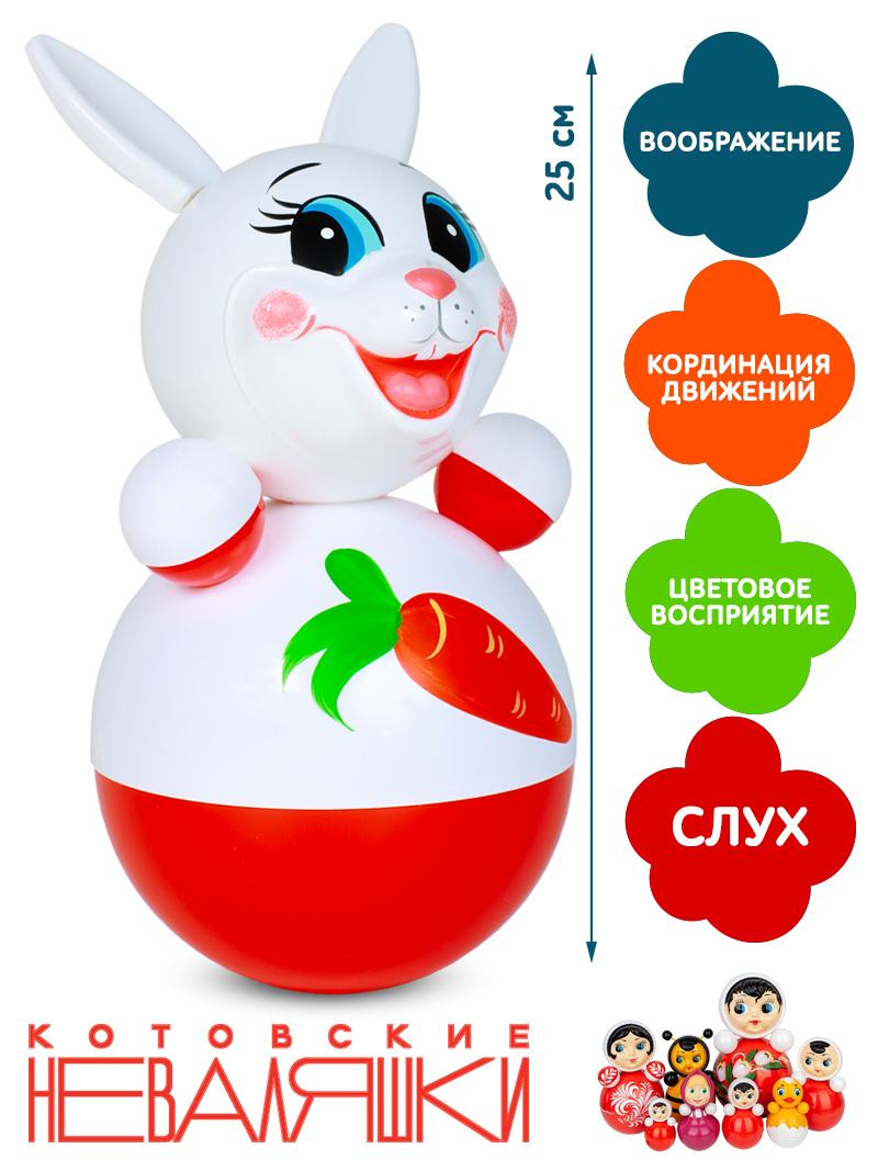 Игрушка Котовские неваляшки неваляшка Заяц - фото 2