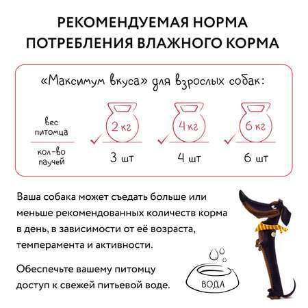 Корм для собак Мнямс Максимум вкуса томленая телятина в соусе пауч 85г
