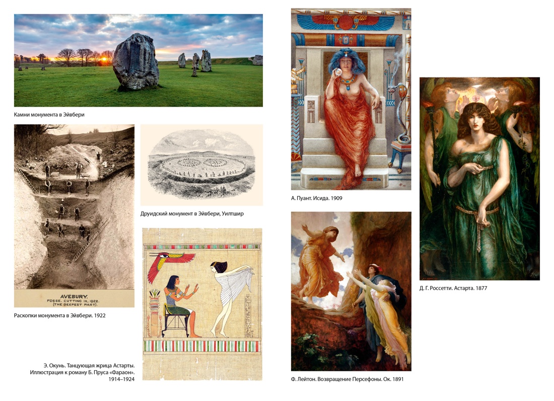 Книга АЗБУКА Бестселлеры NF. Королев К. Современное язычество: Люди, история, мифология - фото 13