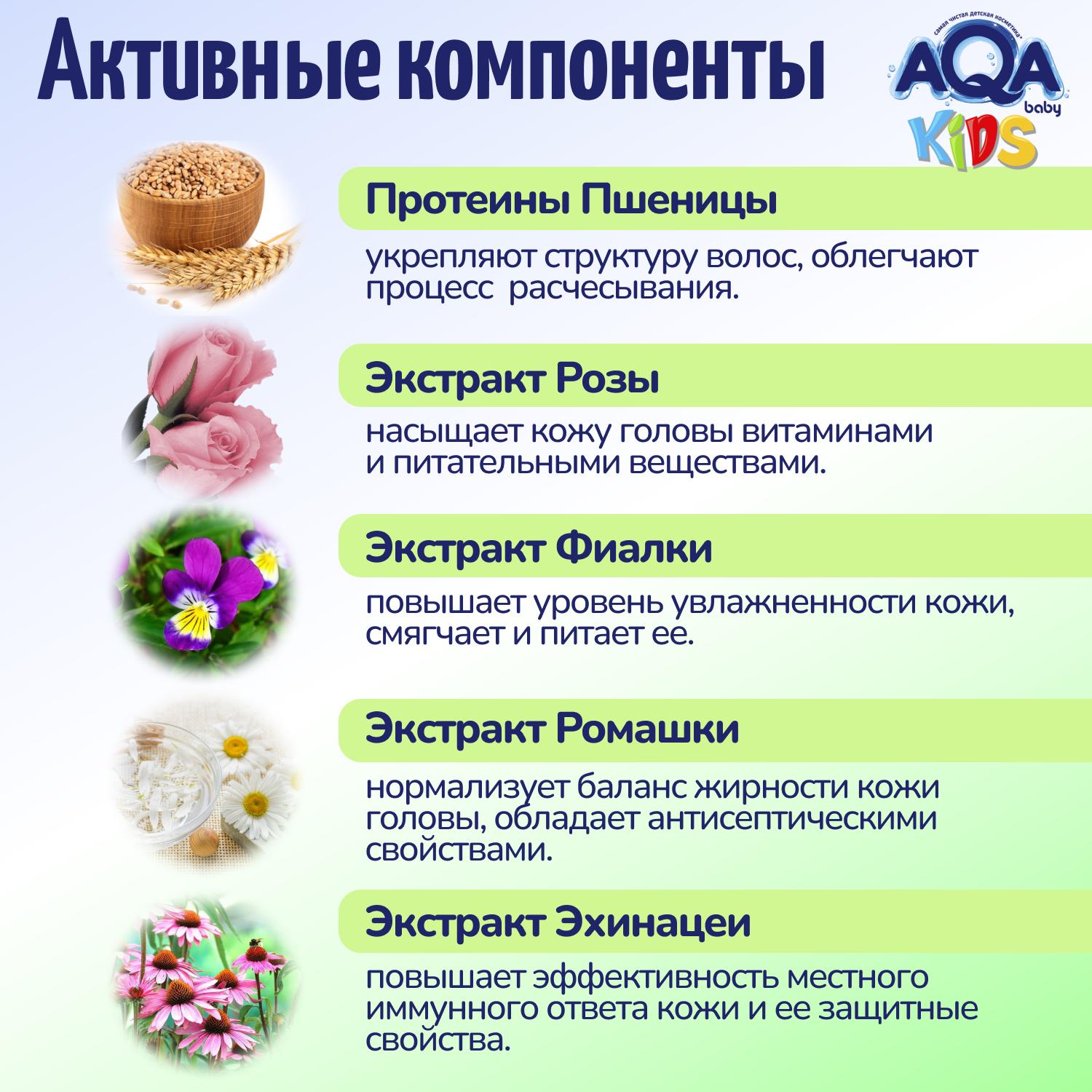 Шампунь AQA baby 210 мл - фото 4