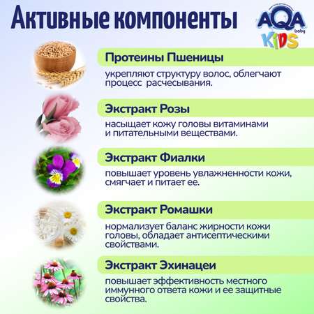Шампунь AQA baby 210 мл