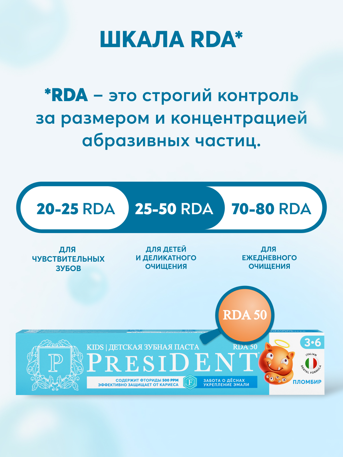 Зубная паста President Пломбир 70 г - фото 5